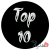 افزونه Top 10   Popular posts plugin for WordPress