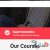 دانلود قالب وردپرس Online Courses